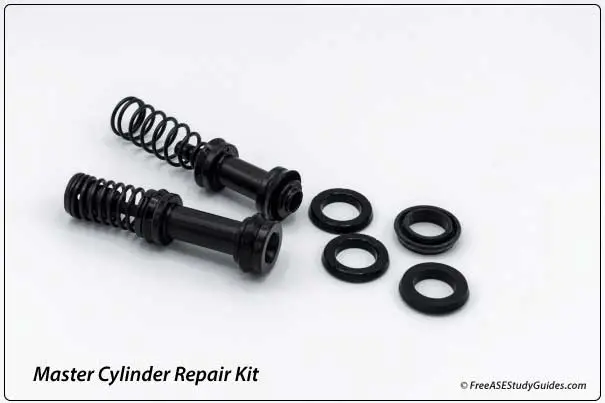 Master cylinder repair kit