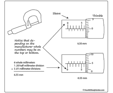 micrometer reading worksheets