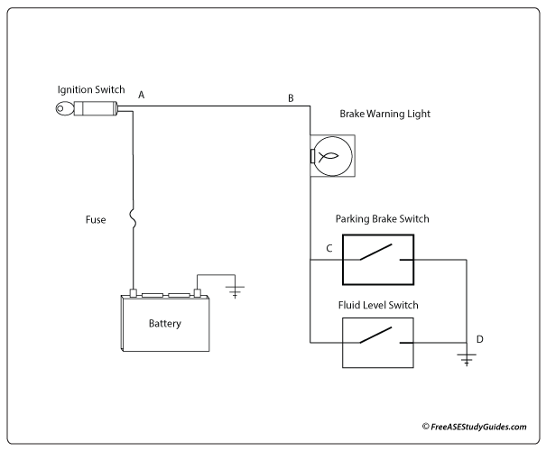 Standard Parking Brake Circuit