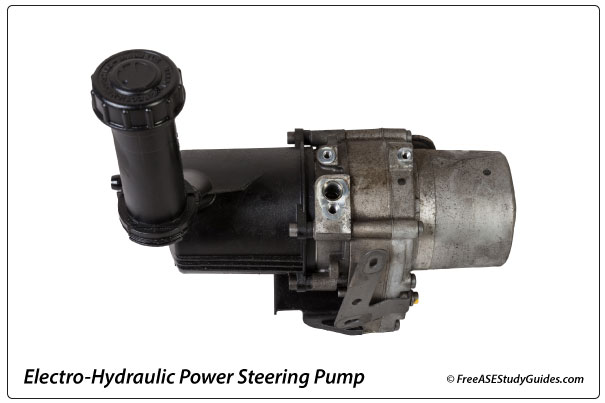 Electro-Hydraulic Power Steering Pump
