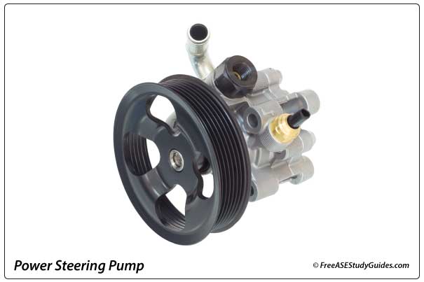 Power Steering Pump