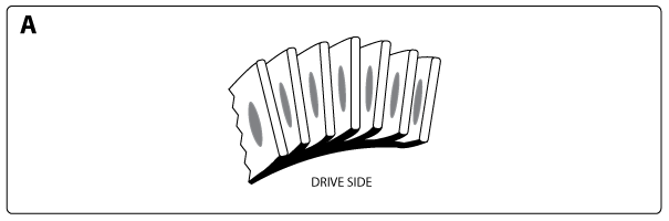 Ring And Pinion Pattern Chart