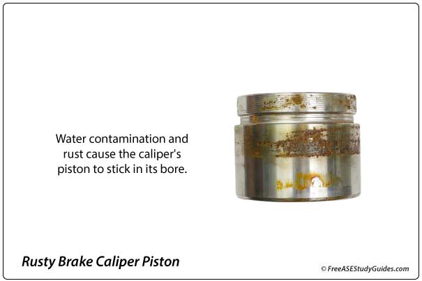 Rusty Brake Caliper Piston