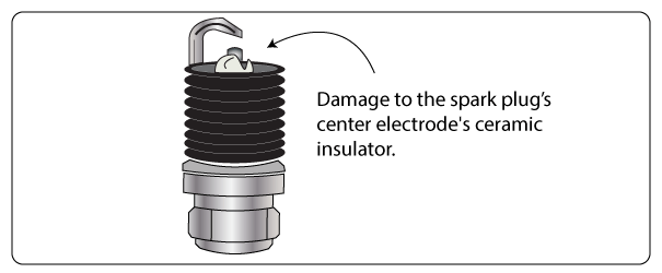 Spark plug tip damgage to the center electrode's ceramic insulator. Spark plug tip damgage to the center electrode's ceramic insulator.