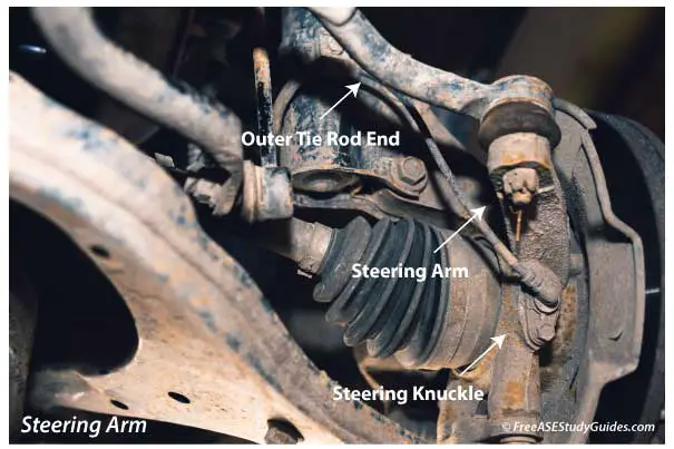 The steering arm on the steering knuckle.