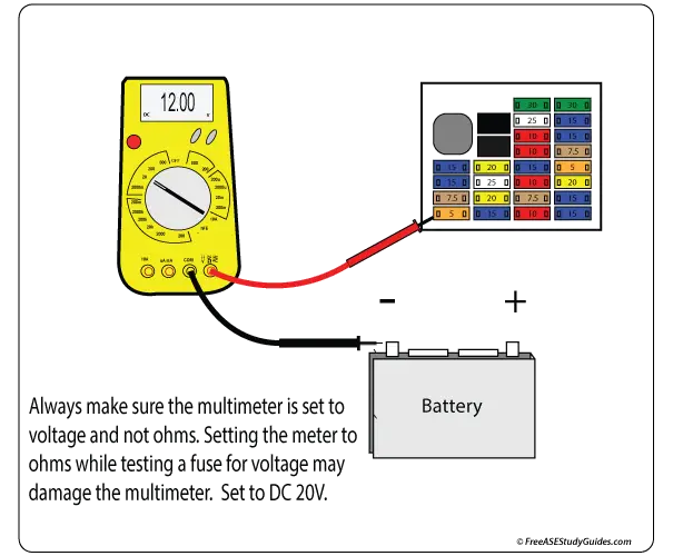 How to check for a blown fuse.