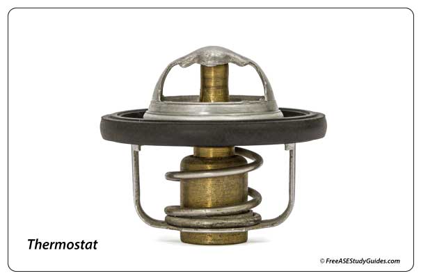 Thermostat