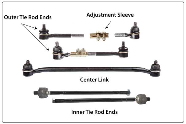 Tie rod ends.