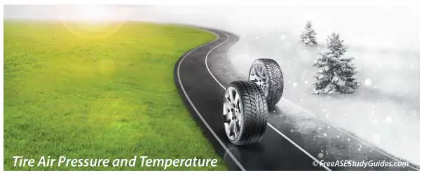 Tire Air Pressure and Temperature