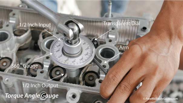 Torque Angle Gauge