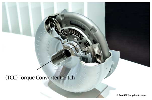 (TCC) torque converter clutch.