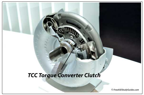 TCC Torque Converter Clutch