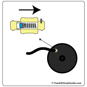 Vacuum check valve