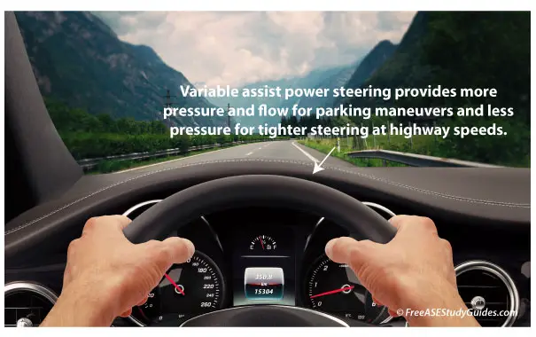 Variable assist power steering.
