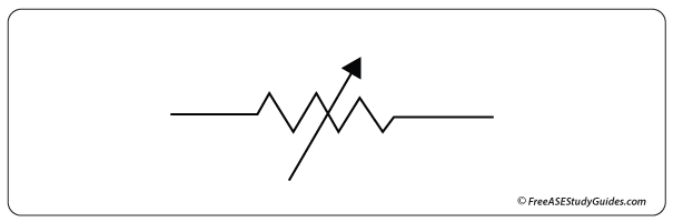 Electrical Symbol Variable Resister