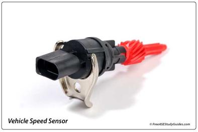 Vehicle Speed Sensor (VSS) 