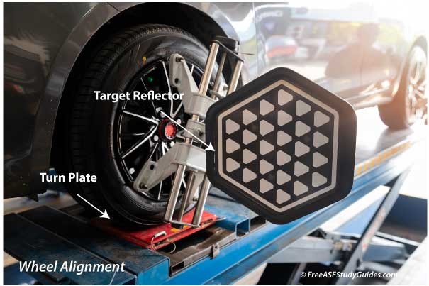 Wheel alignment machine with turn plates and target reflector.
