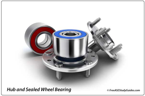 Hub and Sealed Bearing