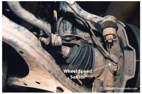 >Wheel speed sensor location.