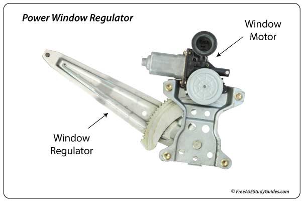 Automotive power window motor and regulator.