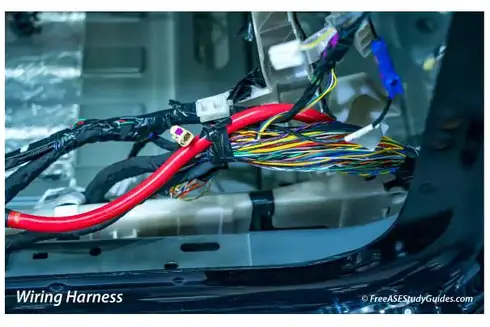 Electrical Interference in Automotive Wiring Shielded Wire